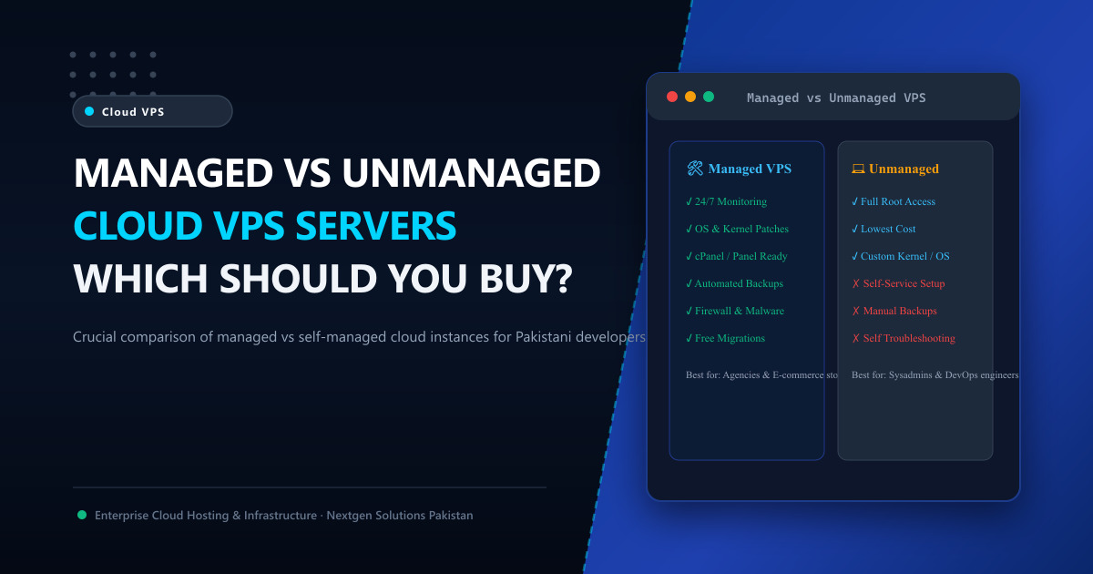 Managed vs. Unmanaged VPS Hosting: Which Server Model Fits Your Pakistani Business?