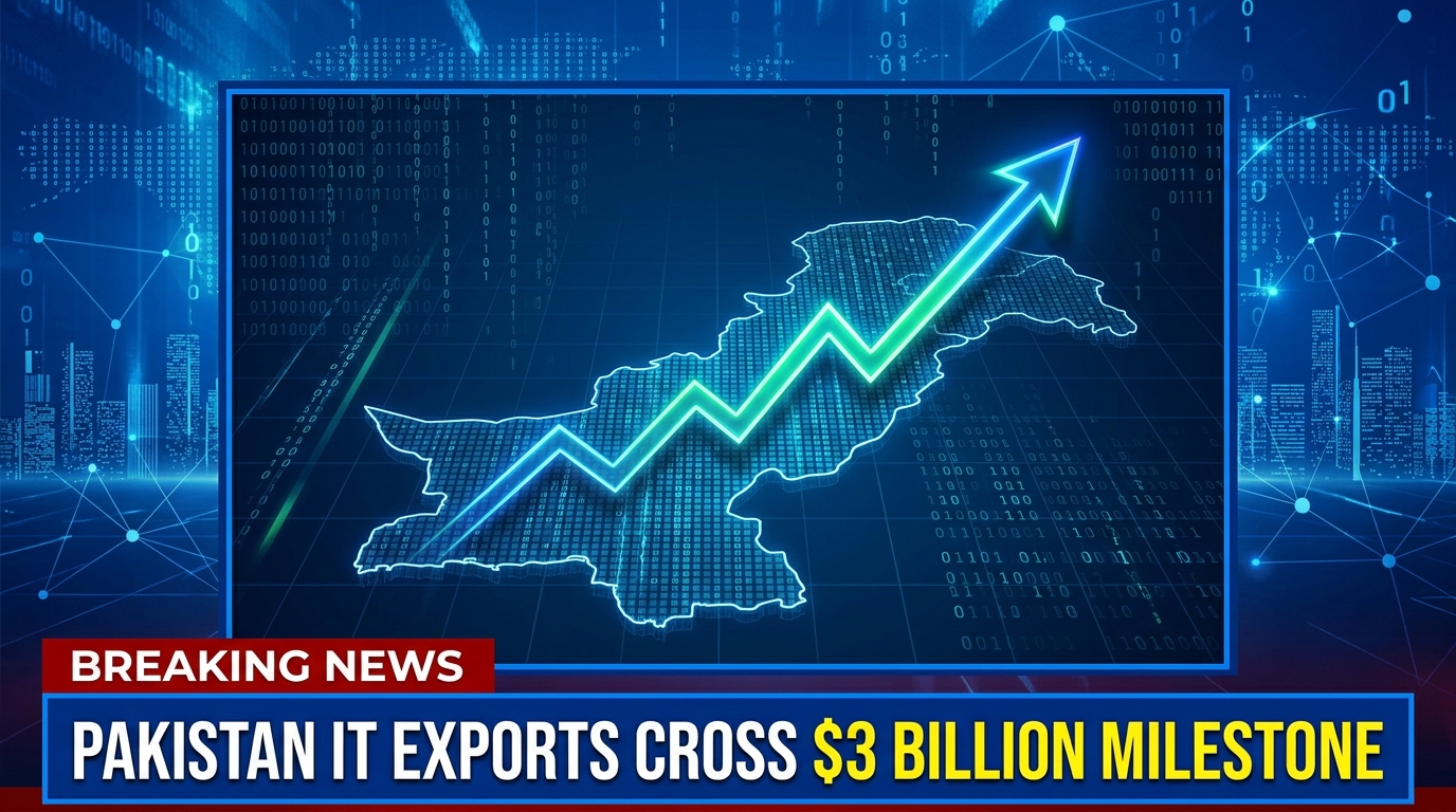 Pakistan IT Exports Surge Past $3 Billion Milestone in 2026